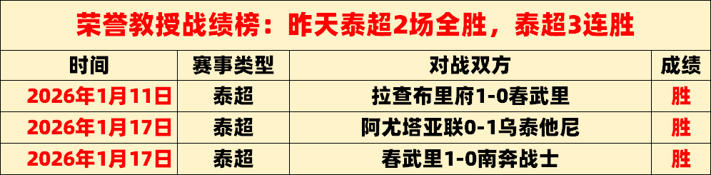 解盛岩,分闪耀排球,朱星辰表现,皇冠体育app下载,皇冠体育官网,澳门皇冠体育,bet皇冠体育在线