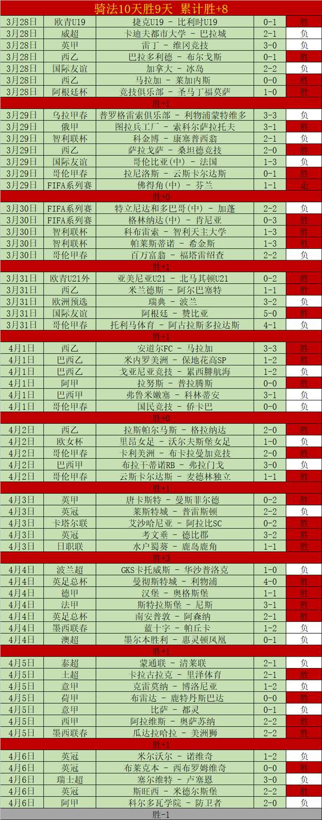 大乐透期号,分析,墨西哥美洲,皇冠体育app下载,皇冠体育官网,澳门皇冠体育,bet皇冠体育在线
