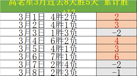 In,快餐连锁,谈无手机点,皇冠体育app下载,皇冠体育官网,澳门皇冠体育,bet皇冠体育在线