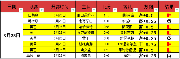 曼城对利物,浦前瞻,中卫伤病疑,皇冠体育app下载,皇冠体育官网,澳门皇冠体育,bet皇冠体育在线