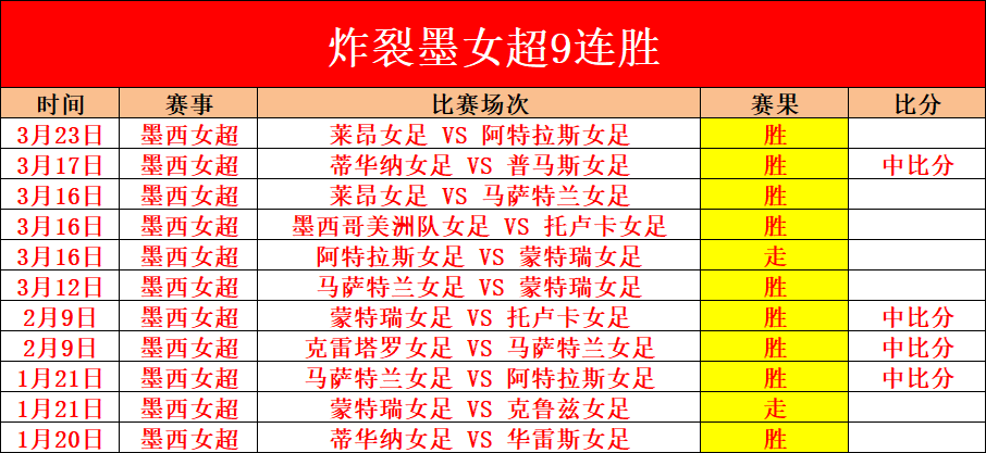 乔治揭秘加,盟埃弗顿,追随莫耶斯,皇冠体育app下载,皇冠体育官网,澳门皇冠体育,bet皇冠体育在线
