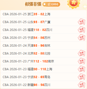 独家揭秘,红军锋线内,战激烈,皇冠体育app下载,皇冠体育官网,澳门皇冠体育,bet皇冠体育在线