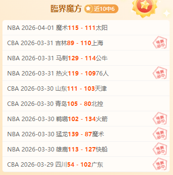 大乐透期号,专家质合推,前区十码命,皇冠体育app下载,皇冠体育官网,澳门皇冠体育,bet皇冠体育在线