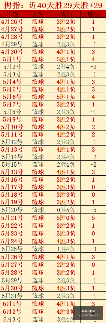 首部续作独,亚马逊携手,发行,皇冠体育app下载,皇冠体育官网,澳门皇冠体育,bet皇冠体育在线