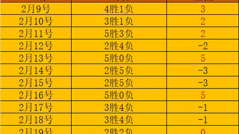 皇冠体育app下载