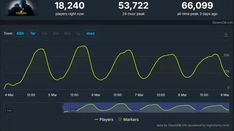 天谕节日快乐：你身上历史女神印记