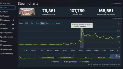 太阳惊险逆转雄鹿，布克1.7秒绝杀杜兰特独揽38分