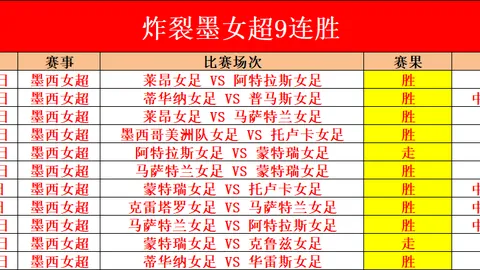 乔治揭秘加盟埃弗顿：追随莫耶斯足迹，传承鲁尼荣耀，共赴英超辉煌之旅！