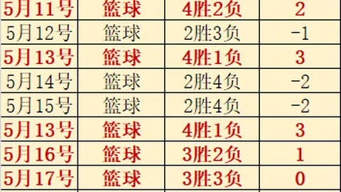 皇冠体育app下载